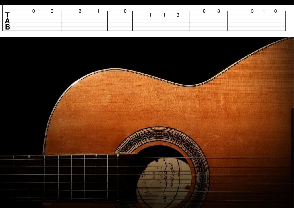 O QUE É TABALATURA (O QUE É TAB)